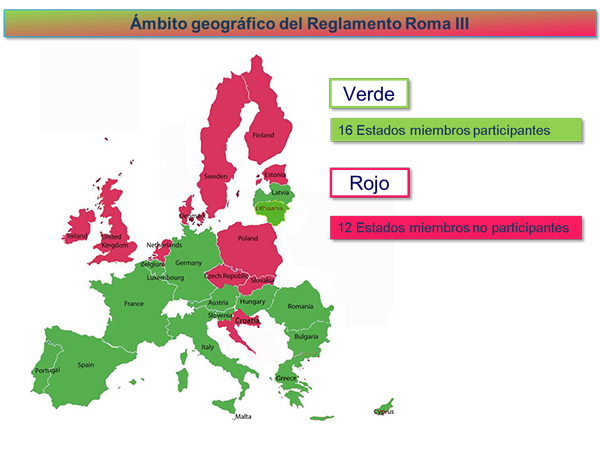 Ámbito territorial del Reglamento Roma III