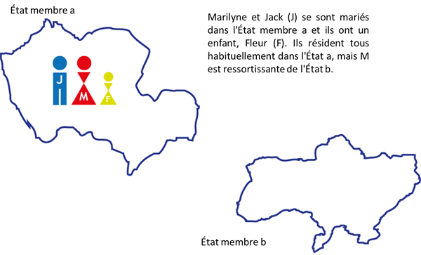 Figure of: Dispute over access to children who have relocated