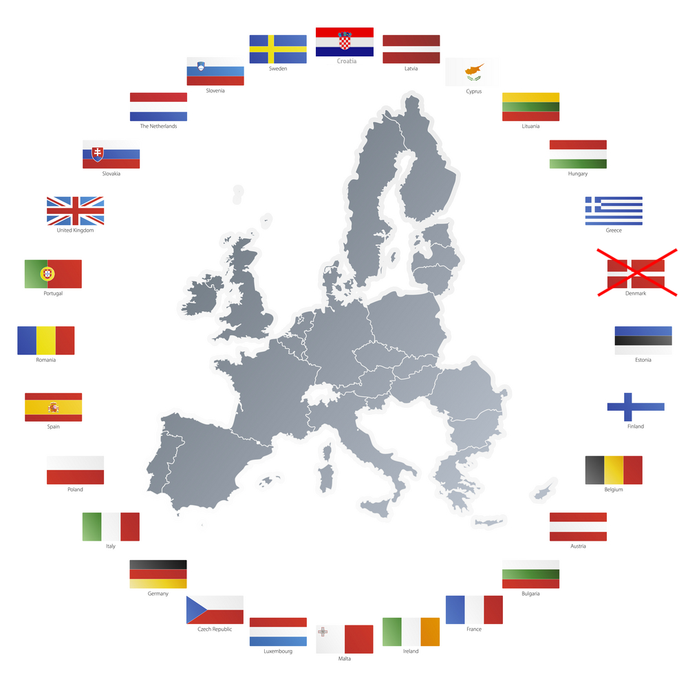 EU Flags